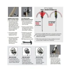 PSE Dominator Duo Compound Bow - 35 - SE Cam -Kinetic Shop 306900412 1046422746046455 6328855736695476806 nthumb 4