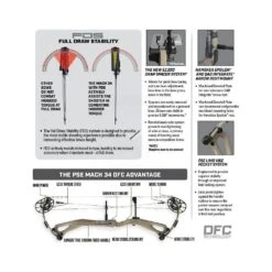 PSE Mach 34 Compound Bow - E2 Cam 16 PSE Mach 34 Compound Bow - E2 Cam -Kinetic Shop carbon 34 tech 1 1 1