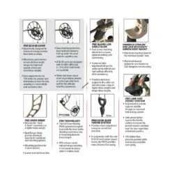 PSE Omen Compound Bow - E2 19 PSE Omen Compound Bow - E2 -Kinetic Shop info 1