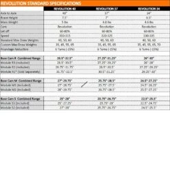 Mybo Revolution 40 Compound Bow 24 Mybo Revolution 40 Compound Bow -Kinetic Shop specs 1b 1