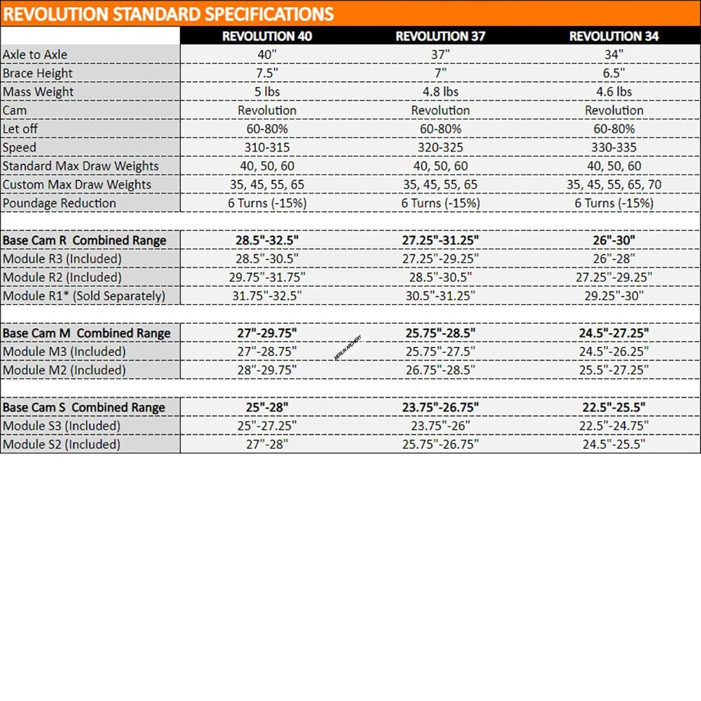 Mybo Revolution 40 Compound Bow 5 Mybo Revolution 40 Compound Bow - Image 3